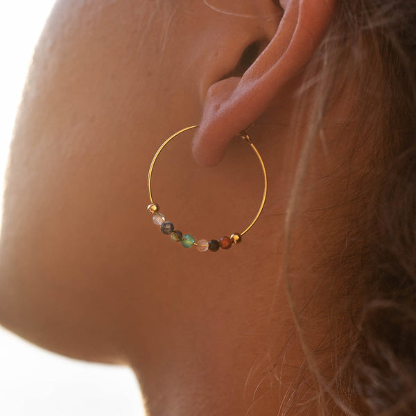 Pendientes Chakras